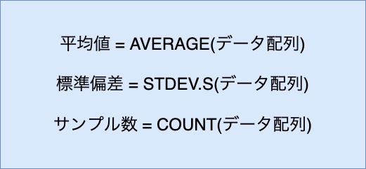 Excel＿t検定-平均値_標準偏差_サンプル数