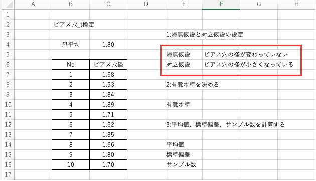 Excel＿t検定-帰無仮説と対立仮説_Excel